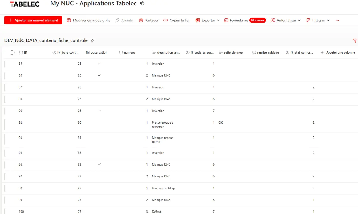 Liste SharePoint de gestion des fiches de contrôle