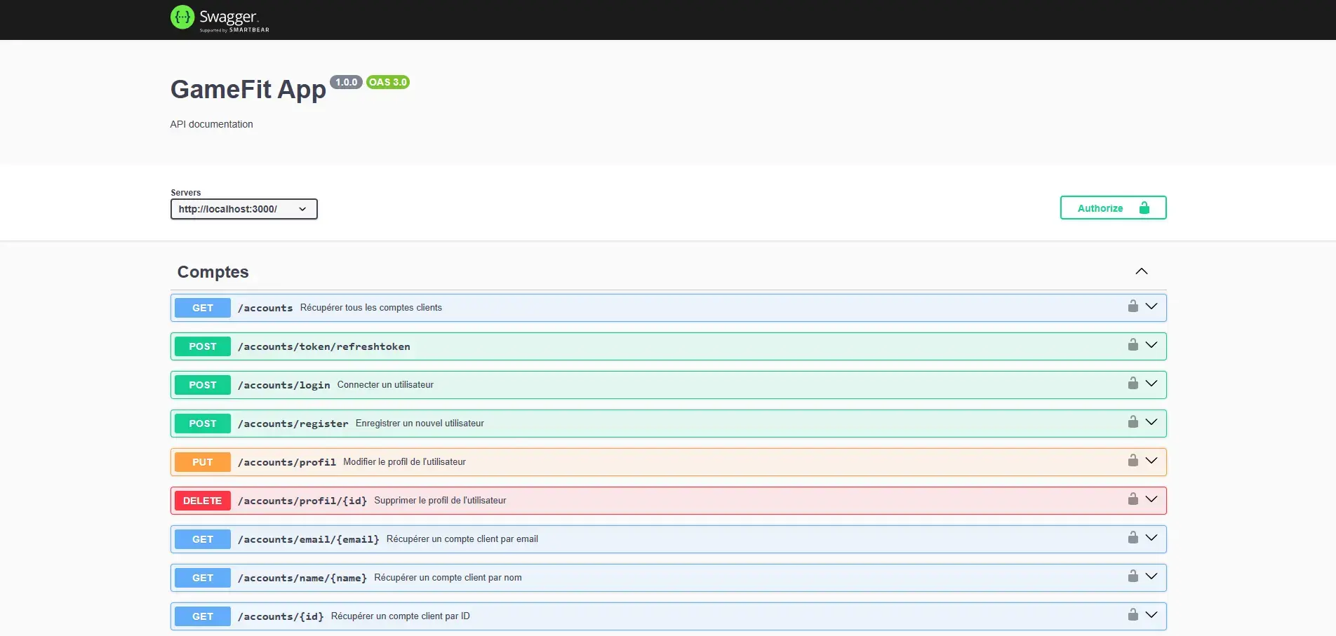 Documentation Swagger de l'API REST